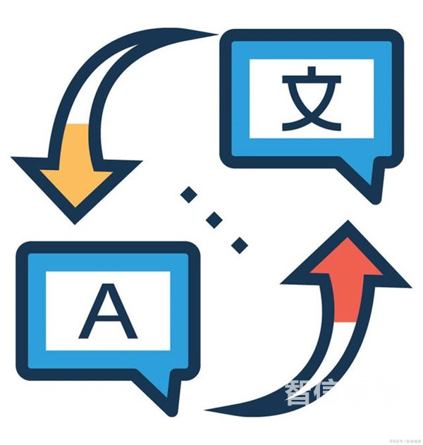 長沙專業(yè)網(wǎng)站翻譯公司-長沙網(wǎng)站本地化翻譯