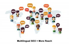 關(guān)于翻譯對(duì)于譯員的難點(diǎn)